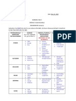 Learning Task 3 Module 5