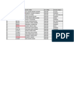 Antigeno Especifico de Prostata Ips