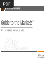 Guide To The Markets: Market Insights