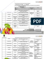 Dosificación Tercer Grado