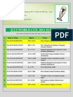 ICC Cricket World Cup