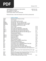 All Forms Listing