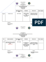 Class Intervention Grade One-Neat SY 2018-2019