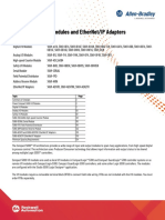 Compact 5000 I/O Modules and Ethernet/Ip Adapters: Technical Data