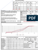 Concrete Mix Design C40/20-400 KG MSRC: Combined Grading