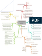 TSLB3113 - Language Assessment in The Classroom - T1 - Anis PDF