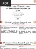 Similitudes y Diferencias Entre Las Diferentes Modalidades de Grado