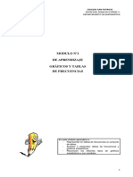 Modulo 1 Estadistica