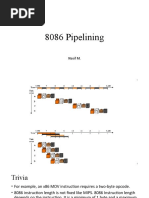 8086 Pipelining