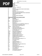 Abbreviations Used For Vehicle Manufacturers