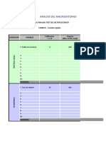 Matriz de Analisis Interno PROCESO ESTRATEGICO I