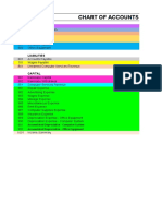 Chart of Accounts: Liabilities