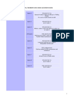 Aprons, Taxiways and Check Locations Data