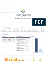 Threat Prevention Apr 23 2020 9-29-50 AM