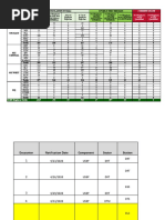 Border Patrol Spreadsheet