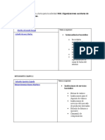 Conformación de Equipos y Tema para La Actividad Wiki 41