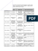 Cuadro Diligenciado Factores SGSST