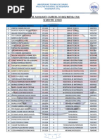 Lista Auxiliares Civil I-2020