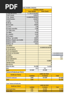 Formato Costos Variables