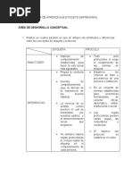 Guia de Aprendizaje Etiqueta Empresarial