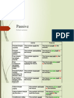 Passive: Reflexive Pronouns