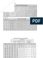 Tolerancias IT Milimetros y Pulgada - Posiciones - Nueva