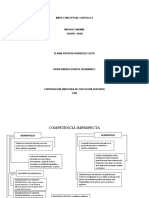 Mapa Conceptual Capitulo 6