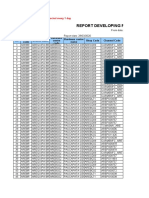 Reporte 29-Marzo