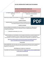 Niveles de Concreción Curricular