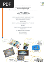 Tarea 4. Mapa Mental de La Inteligencia