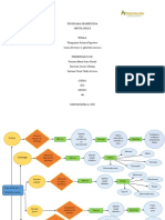 Flujograma Digestivo Histología