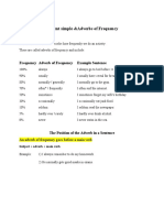 Adverbs of Frequency