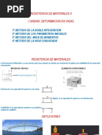 Resistencia Ii