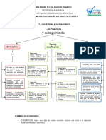 Los Valores y Su Importancia (Piva)