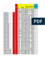 Analisis Crecimientos y Decrecimientos Tolhuca + Eje Cafetero Enero A Junio 2018