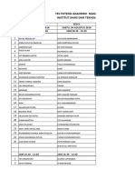 Tes Potensi Akademik Mahasiswa Baru 2018 - 2019 Institut Sains Dan Teknologi Al Kamal Jakarta