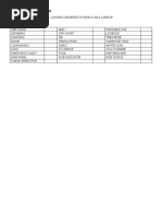 Form Electrical MSB 2020