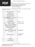 LIAN 98 (En) - Protocol IEC 60870-5-101, Telegram Structure