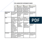 The Scientific Laboratory Experiment Rubric: Category