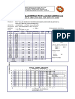 Analisis Granulometrico Por Tamizado (Astm D422) : ENSAYOS ESTANDAR DE CLASIFICACION (D422 - D2216 - D4318 - D427 - D2487)