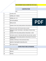 02 Method Statement & ITP List