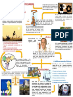 Actividad 2 Infografía