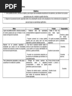 Prácticas Docentes y Directivas