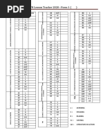 CEFR Lesson Tracker 2020 - Form 1