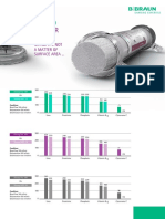 2016 06 Diacap Pro PerformanceSpec V2