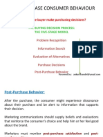 Post Purchase Consumer Behaviour: How Does The Buyer Make Purchasing Decisions?