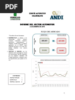 Informe Del Sector Automotor A Diciembre 2015