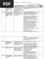 01 - Plan de Trabajo Tecnologia