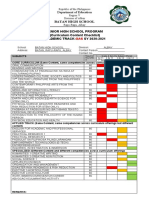 Batan High School: Senior High School Program (Curriculum Content Checklist) Academic Track-SY 2020-2021