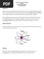 Element: Saraswati Vidya Niketan Form 1 Integrated Science DATE: 06/02/2020 The Atom